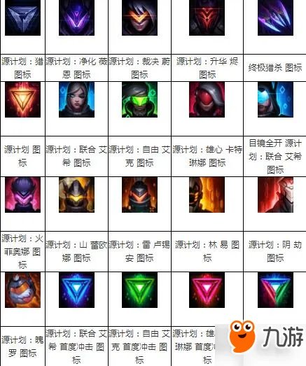 《LOL》源计划神秘芯片猎集卡2017活动地址 源计划代币换什么好