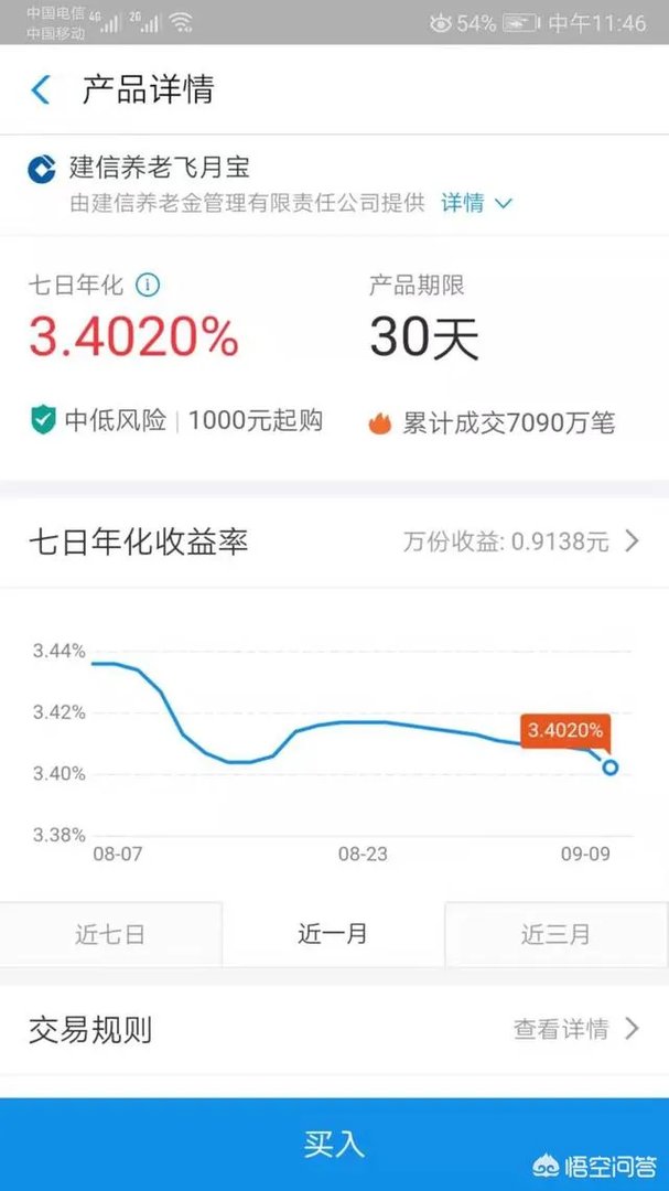 建信养老飞月宝怎么样