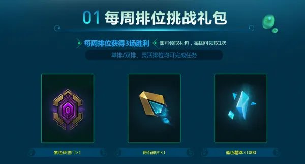 LOL春季大作战活动地址!每周排位领豪礼