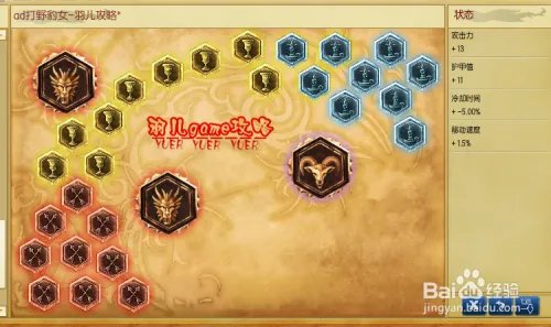 lol打野ad豹女符文天赋 s5ad打野豹女天赋加点图