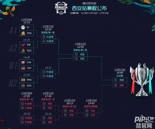 德玛西亚杯2018赛程(德玛西亚杯冬季赛程时间表)