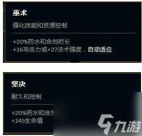 lol豹女符文天赋最新更新 s12无限火力打野出装超强推荐