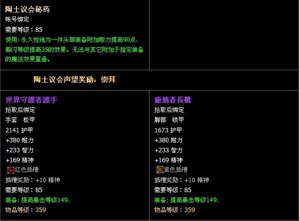 大地之环 声望及奖励