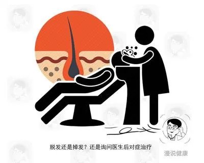 超5成大学生有脱发困扰?这种方法,可粗略辨别你是否真的脱发