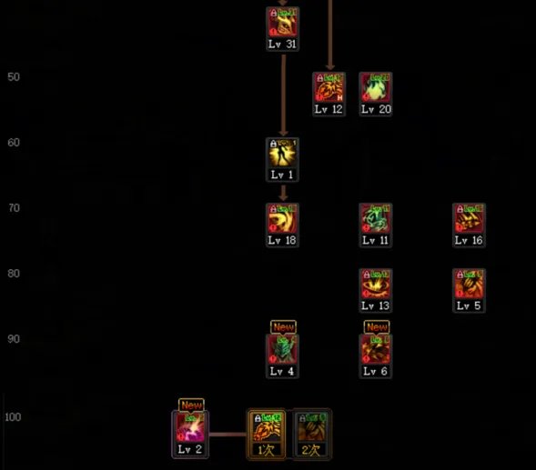 DNF100级女鬼剑技能加点推荐 dnf女鬼剑100级护石思路分享