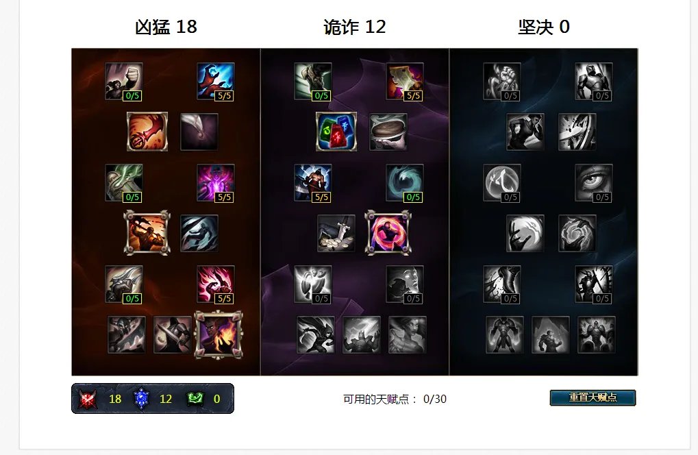 s6ap打野天赋加点_lols6ap打野天赋符文加点及攻略