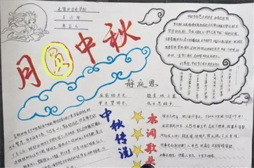小学生中秋国庆同一天手抄报图片2020精选