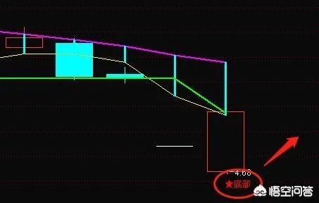什么是场外个股期权？