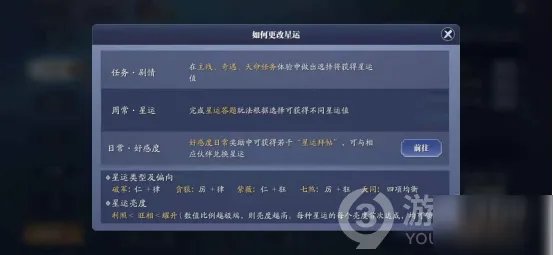 天涯明月刀手游叶知秋特殊结局是什么 叶知秋特殊结局一览