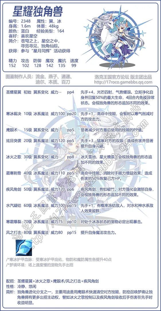 《洛克王国》星耀独角兽技能表图鉴