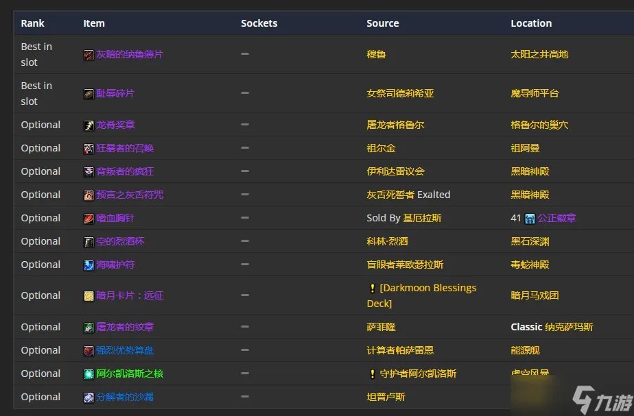 《魔兽世界》TBC怀旧服P5增强萨BIS装备 头部首选狡诈之盔