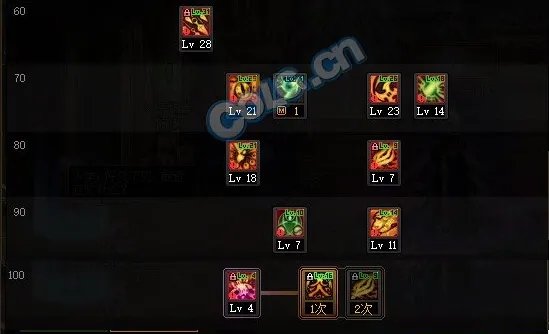 dnf110级版本忍者怎么加点 2023忍者加点推荐