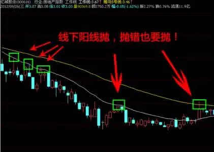 殷保华害了多少人现在出来了吗 殷保华什么时候出狱怎么败的近况