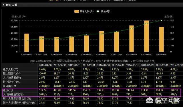 茅台市值突破1万亿元价值2个百度，白酒比中国最牛AI公司还值钱？