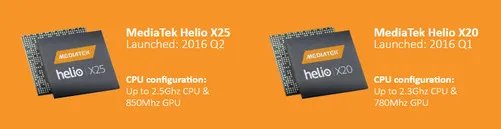 看完这篇你就知道Helio X25怎么样了…