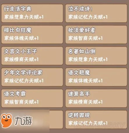 《中国式家长》全继承属性汇总 继承基因方法