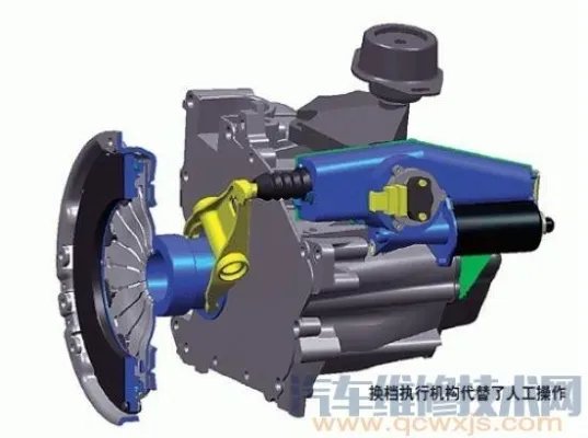 AMT变速器的构造与原理(图解)