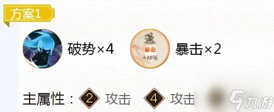 2023阴阳师络新妇御魂怎么搭配 2023络新妇御魂搭配介绍