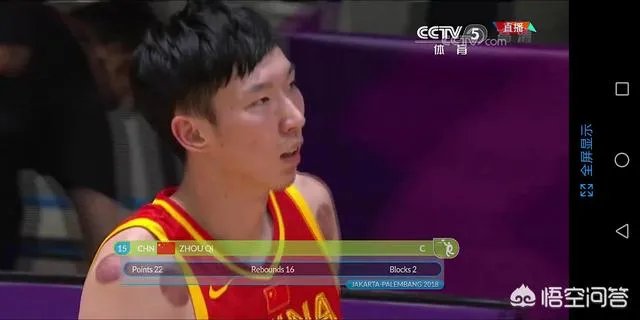 周琦发展联盟再次受伤场面惨烈,网友高呼“回来吧”,你怎么看?