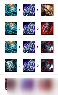 英雄联盟s12兽灵行者乌迪尔出装天赋推荐