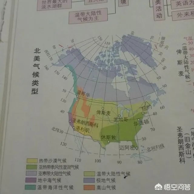 美国的超级寒流是怎么产生的?中国会遇到这样的寒流吗?