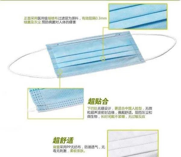 口罩熔喷布价格暴跌95%，无纺布和熔喷布有何区别？