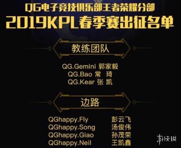 《王者荣耀》QGhappy名单确定 QGhappy春季赛出战名单一览