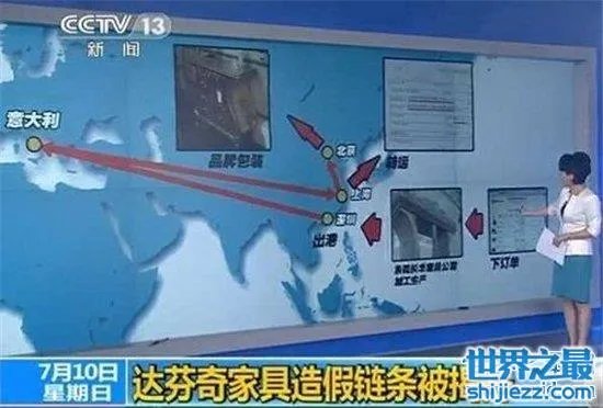 达芬奇造假门怎么回事?达芬奇因各种压力承担处罚