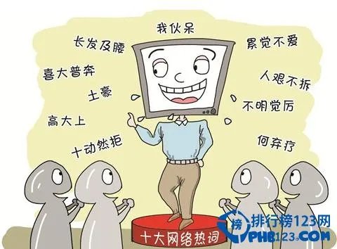 2013网络热词排行榜大全及解释