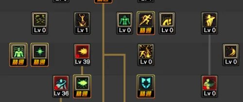 dnf86级最新版男气功二觉契约刷图加点？