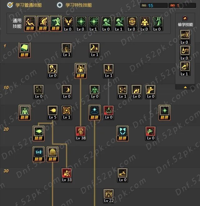 DNF女气功90刷图加点 5.25技能改版加点建议分析