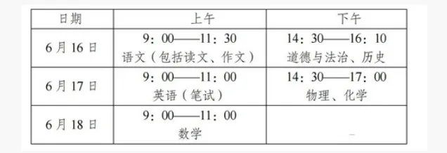 江苏中考时间2021具体时间 江苏2021年中考考试安排