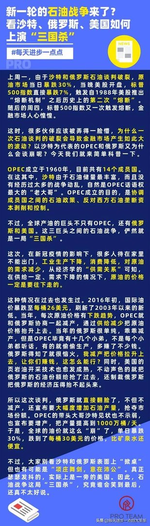 如何看待美联储降息至零?