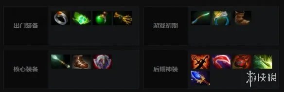《DOTA2》剃刀怎么出装 剃刀出装天赋树加点一览