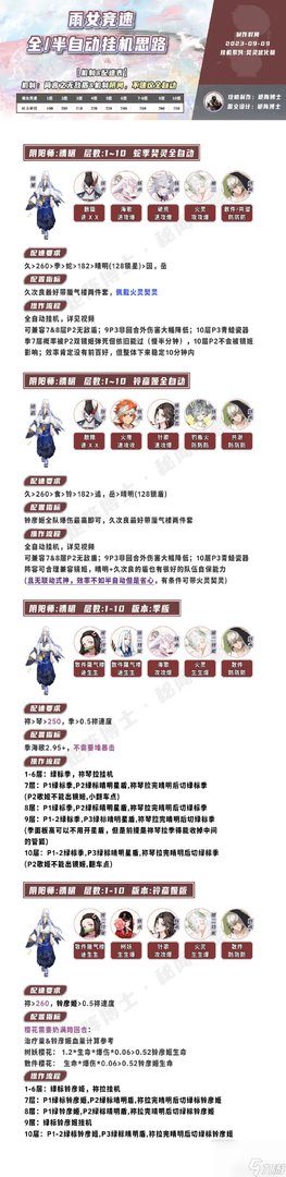 阴阳师雨女竞速攻略 阴阳师雨女竞速阵容推荐