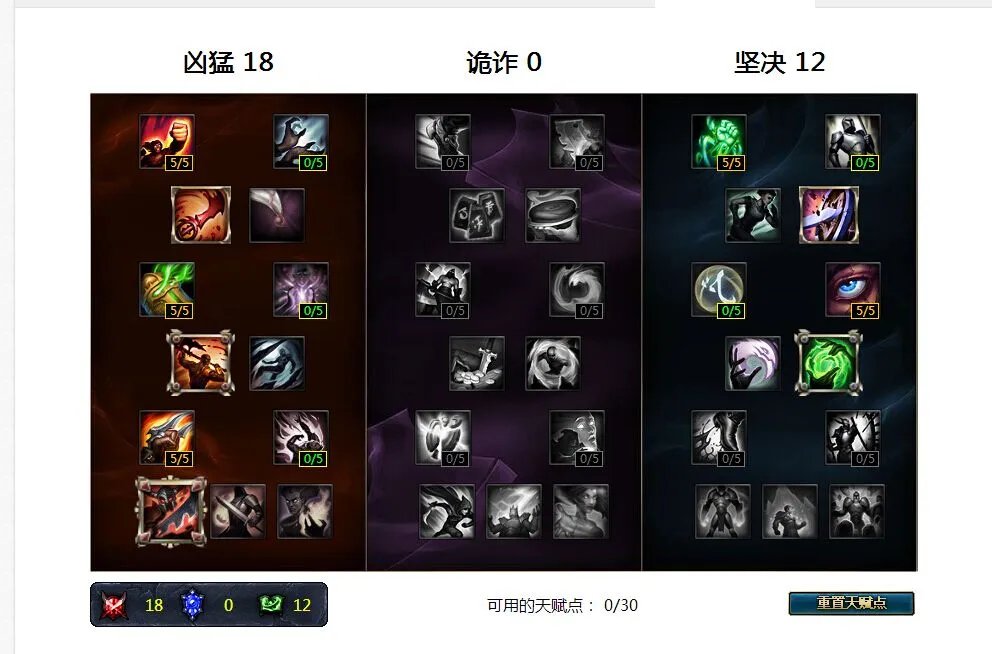 s6ap打野天赋加点_lols6ap打野天赋符文加点及攻略