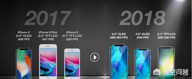 苹果2018春季发布会什么时候？