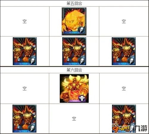 《我叫MT》火焰之心上层攻略