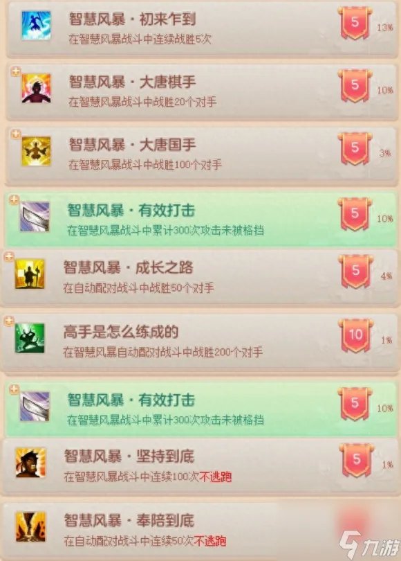 神武智慧风暴成就怎么刷 神武4电脑版刷成就攻略