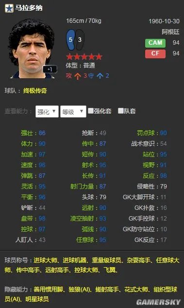 FIFA Online3球员数据库查询 数据库地址