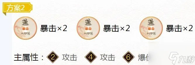 2023阴阳师络新妇御魂怎么搭配 2023络新妇御魂搭配介绍