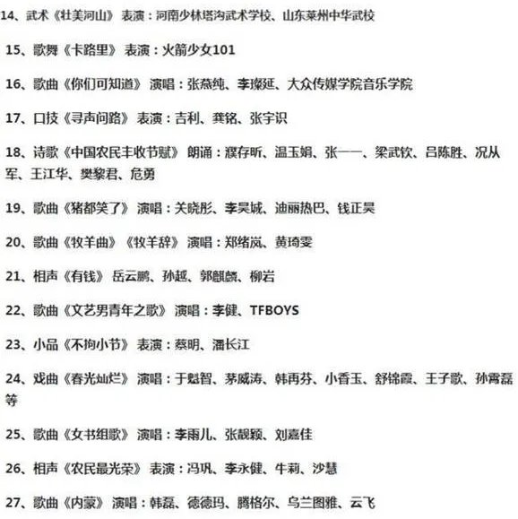 央视2019年春节节目单 2019年央视春节联欢晚会节目单