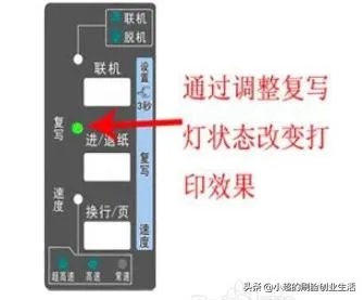 针式打印机打印不清楚怎么办？