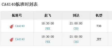 山东航空ca4140什么时间到重庆