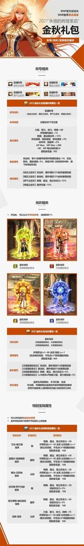 dnf中秋礼包多少钱2021