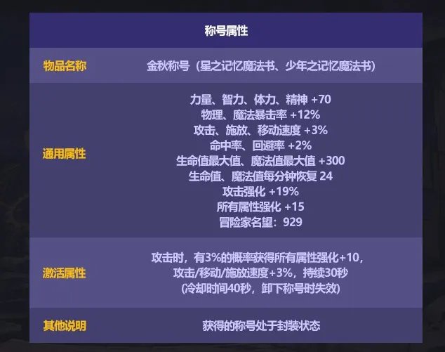 DNF2023国庆称号外观一览