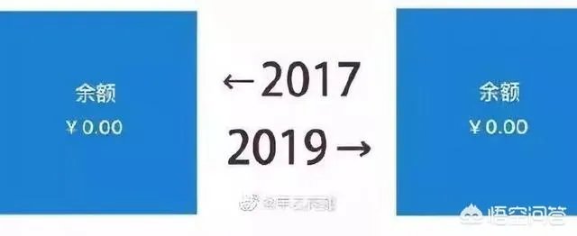 2017和2019的照片刷屏,是如何迅速火起来的?