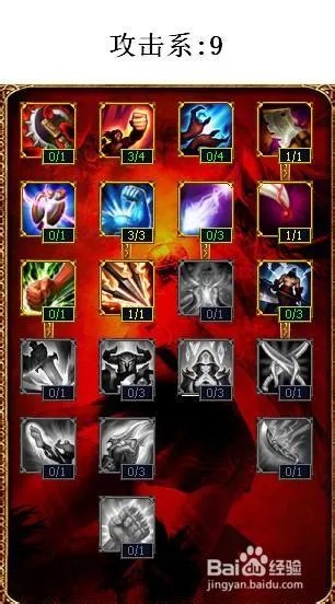 s4上单天赋加点图