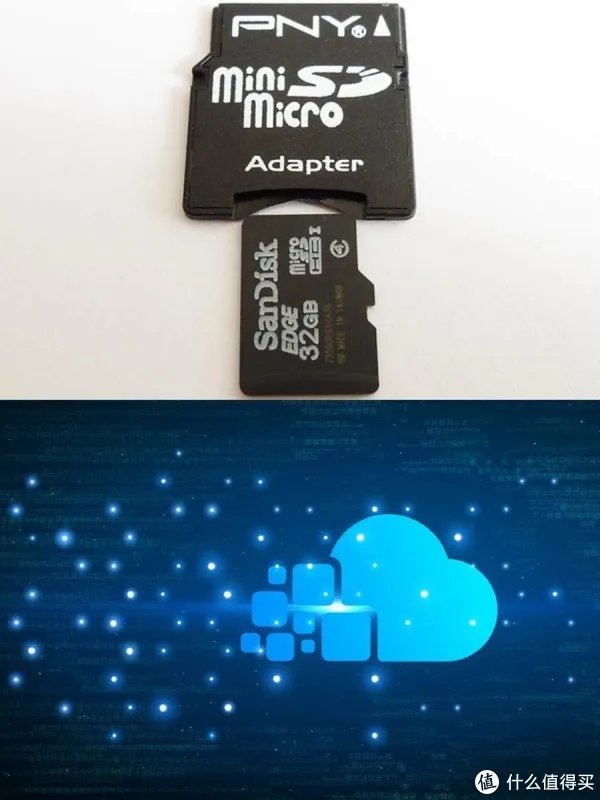 家用摄像机怎么选