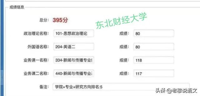 湖北考研成绩21日起开始公布,你怎么看?